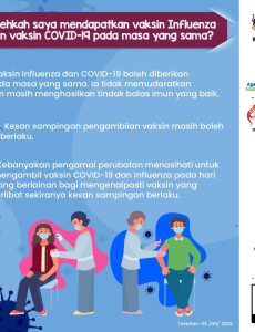 Bolehkah Saya Mendapatkan Vaksin Influenza dan Vaksin COVID-19 Pada Masa Yang Sama?